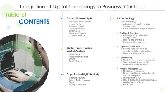 Table Of Contents Integration Of Digital Technology In Business Contd