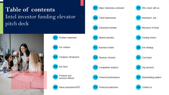 Table Of Contents Intel Investor Funding Elevator Pitch Deck