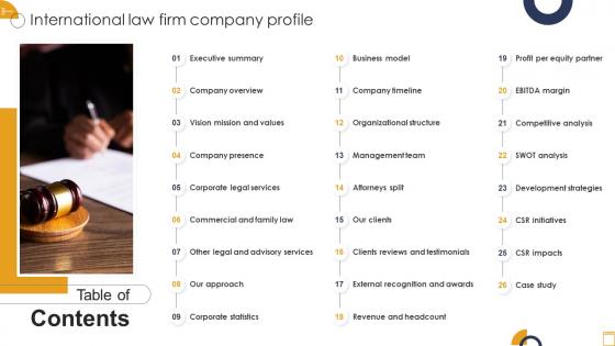 Table Of Contents International Law Firm Company Profile Ppt Slides Visuals
