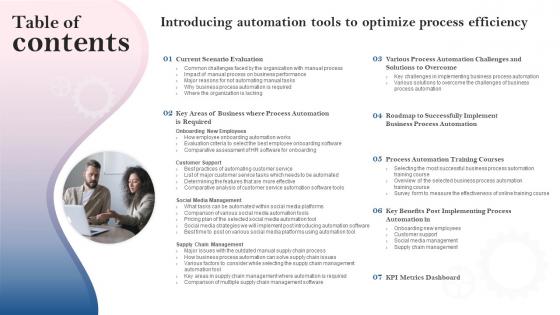 Table Of Contents Introducing Automation Tools To Optimize Process Efficiency