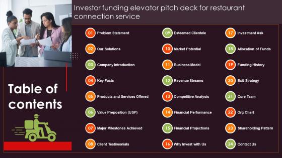 Table Of Contents Investor Funding Elevator Pitch Deck For Restaurant Connection Service