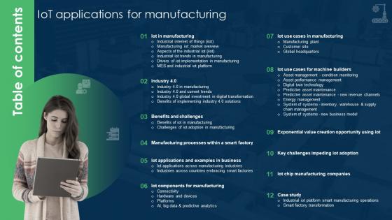 Table Of Contents IoT Applications For Manufacturing IoT SS V