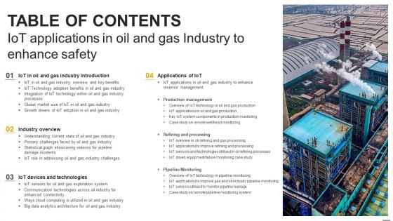 Table Of Contents IoT Applications In Oil And Gas Industry To Enhance Safety IoT SS
