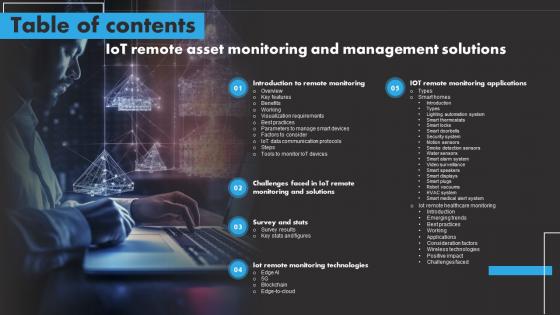 Table Of Contents IoT Remote Asset Monitoring And Management Solutions IoT SS