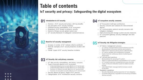 Table Of Contents IoT Security And Privacy Safeguarding The Digital Ecosystem IoT SS