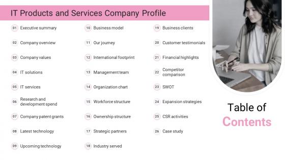 Table Of Contents IT Products And Services Company Profile Ppt Slides