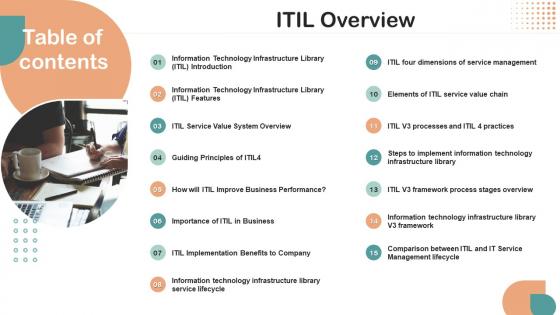 Table Of Contents Itil Overview