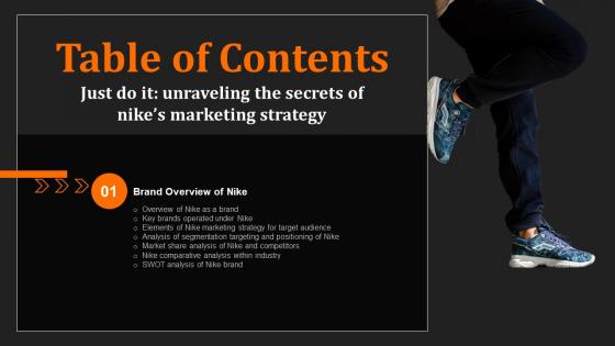 Table Of Contents Just Do It Unraveling The Secrets Of Nikes Marketing Strategy SS V