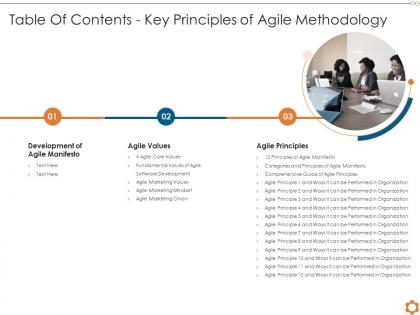 Table of contents key principles of agile methodology
