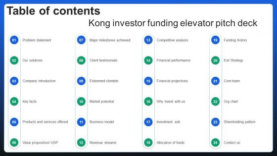 Table Of Contents Kong Investor Funding Elevator Pitch Deck