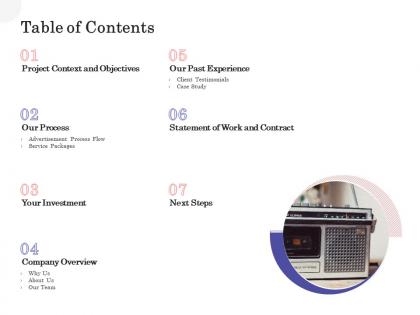 Table of contents l2033 ppt powerpoint infographics example introduction