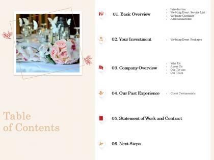 Table of contents l2063 ppt powerpoint presentation show design inspiration