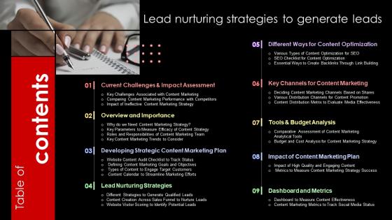 Table Of Contents Lead Nurturing Strategies To Generate Leads Ppt Powerpoint Presentation Portfolio Tips