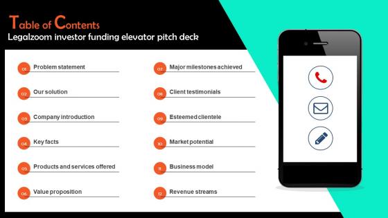 Table Of Contents Legalzoom Investor Funding Elevator Pitch Deck