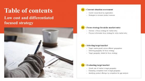 Table Of Contents Low Cost And Differentiated Focused Strategy Ppt Slides Infographic Template