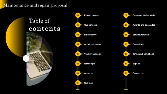 Table Of Contents Maintenance And Repair Proposal Ppt Powerpoint Presentation Ideas Smartart