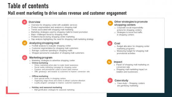 Table Of Contents Mall Event Marketing To Drive Sales Revenue And Customer Engagement MKT SS V