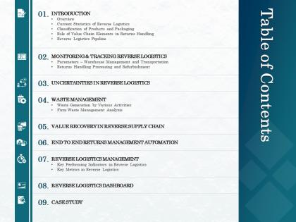 Table of contents management automation m2645 ppt powerpoint presentation ideas deck