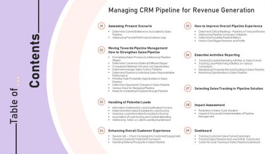 Table Of Contents Managing Crm Pipeline For Revenue Generation