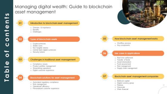 Table Of Contents Managing Digital Wealth Guide To Blockchain Asset Management BCT SS