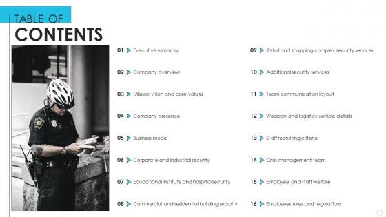 Table Of Contents Manpower Security Services Company Profile Ppt Slides Example Introduction