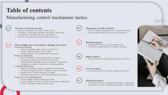 Table Of Contents Manufacturing Control Mechanism Tactics