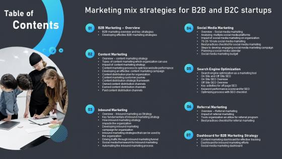 Table Of Contents Marketing Mix Strategies For B2B And B2C Startups Ppt Download