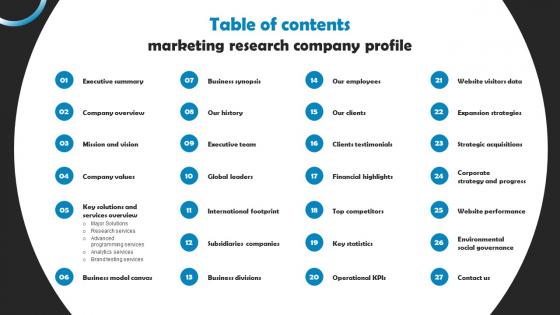 Table Of Contents Marketing Research Company Profile CP SS V