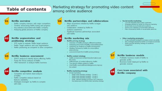 Table Of Contents Marketing Strategy For Promoting Video Content Among Online Audience Strategy SS V