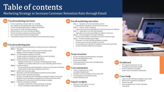 Table Of Contents Marketing Strategy To Increase Customer Retention Rate Through Email