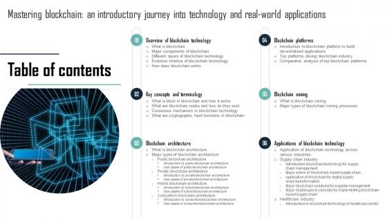 Table Of Contents Mastering Blockchain An Introductory Journey Into Technology BCT SS V