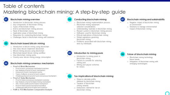 Table Of Contents Mastering Blockchain Mining A Step By Step Guide BCT SS V