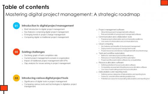 Table Of Contents Mastering Digital Project Management A Strategic Roadmap PM SS V