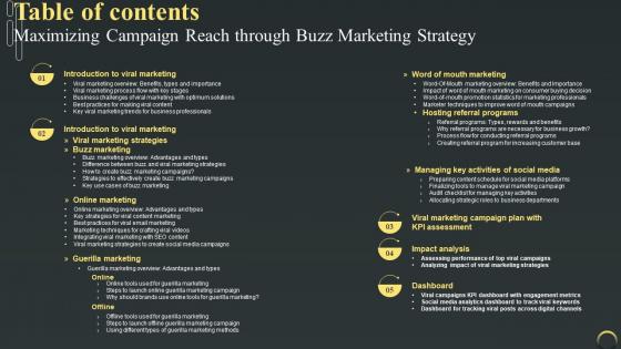 Table Of Contents Maximizing Campaign Reach Through Buzz Marketing Strategy