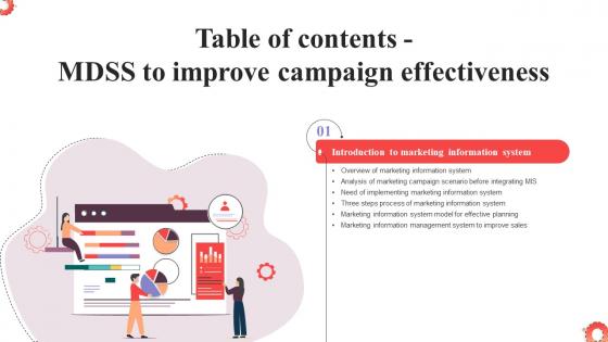Table Of Contents MDSS To Improve Campaign Effectiveness MKT SS V