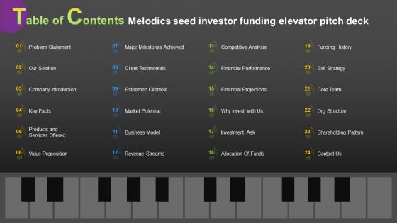 Table Of Contents Melodics Seed Investor Funding Elevator Pitch Deck