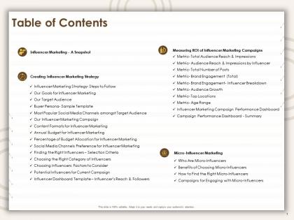 Table of contents micro influencer marketing ppt powerpoint presentation show
