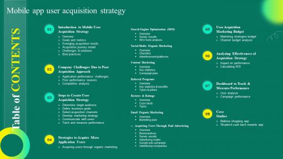 Table Of Contents Mobile App User Acquisition Strategy