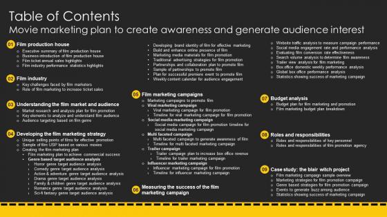 Table Of Contents Movie Marketing Plan To Create Awareness And Generate Audience Interest Strategy SS V