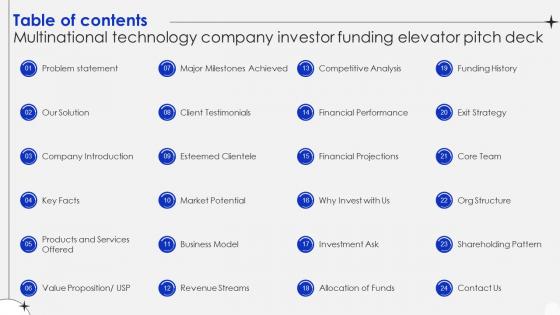 Table Of Contents Multinational Technology Company Investor Funding Elevator Pitch Deck