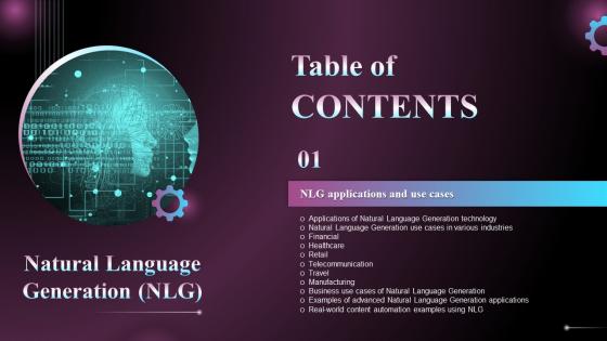 Table Of Contents Natural Language Generation NLG Ppt Introduction