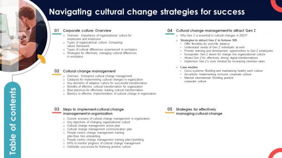 Table Of Contents Navigating Cultural Change Strategies For Success CM SS V