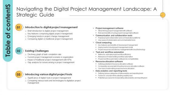Table Of Contents Navigating The Digital Project Management Landscape A Strategic Guide PM SS