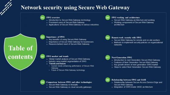 Table Of Contents Network Security Using Secure Web Gateway