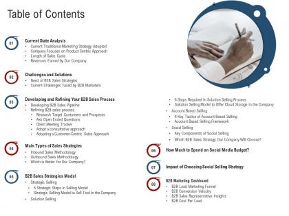 Table of contents new age of b to b selling ppt model portfolio