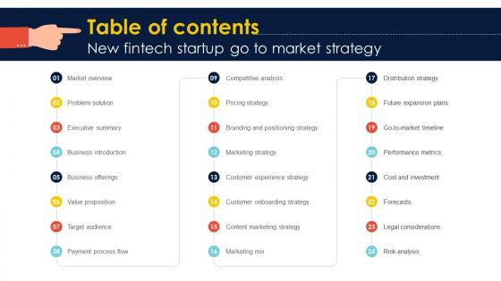 Table Of Contents New Fintech Startup Go To Market Strategy GTM SS