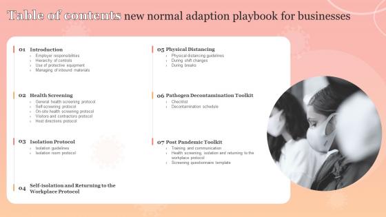 Table Of Contents New Normal Adaption Playbook For Businesses