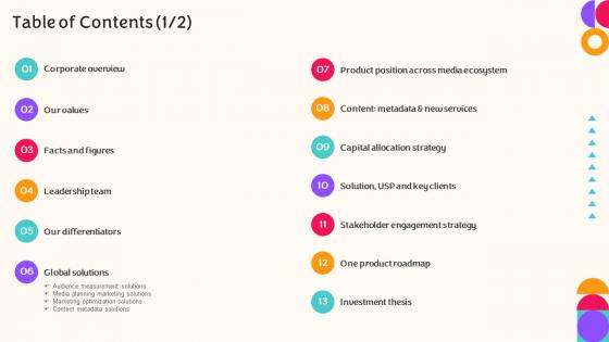 Table Of Contents Nielsen Company Profile Ppt Styles Design Inspiration
