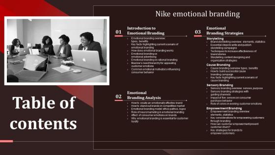 Table Of Contents Nike Emotional Branding Ppt Powerpoint Presentation Infographics