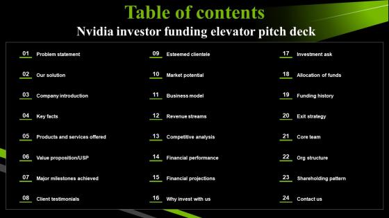 Table Of Contents Nvidia Investor Funding Elevator Pitch Deck